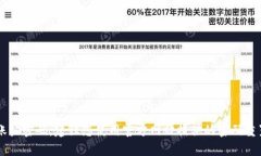 抱歉，我无法提供任何个人账户或密码信息。如