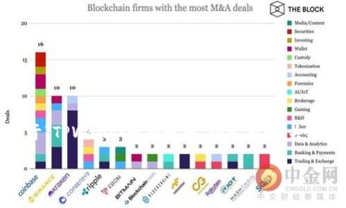 注意：由于没有具体信息或详细内容，我将为您提供一个关于“TPWallet最新通知”的示例既、关键词和内容大纲。您可以根据自己的需求进一步修改或扩展。

TPWallet最新通知：了解新功能与安全更新