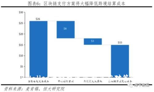 TPWallet大额提现限制及应对策略