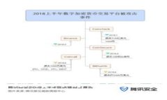 : 2023年加密货币市场利润解析：投资风险与收益