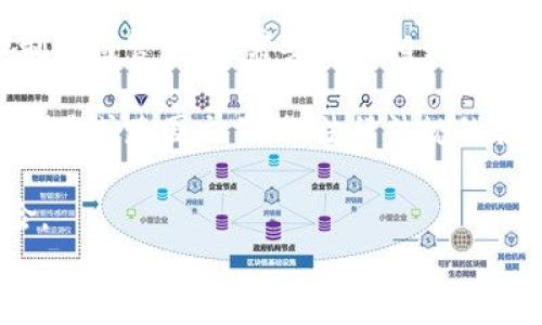 
  加密货币交易：没有网络的可能性与解决方案 / 
 guanjianci 加密货币,区块链,离线交易,网络安全 /guanjianci 
```

### 内容主体大纲

1. 引言
   - 加密货币的背景
   - 网络对加密货币交易的重要性
   
2. 加密货币的基本概念
   - 定义与原理
   - 合约与矿工的角色
   
3. 没有网络的交易方式
   - 离线交易的基本概念
   - 适用的加密货币
   
4. 离线交易的方法
   - QR码交易
   - 硬件钱包的使用

5. 没网交易的优缺点
   - 优点：安全性、隐私保护
   - 缺点：速度慢、手续费高

6. 未来的展望
   - 技术进步
   - 政策与市场环境的影响

7. 相关问题解答
   - Q1：离线加密货币交易的安全性如何？
   - Q2：哪些钱包支持离线交易？
   - Q3：如何进行离线交易的具体流程？
   - Q4：离线交易是否适合所有用户？
   - Q5：未来的离线交易技术发展会怎样？
   - Q6：如果离线交易失败怎么办？
   - Q7：法律法规对离线交易的影响？

---

### 各个问题详细介绍

#### Q1：离线加密货币交易的安全性如何？
离线加密货币交易，又称为冷钱包交易，是一种减少网络攻击面、提高资产安全性的方法。在没有网络的情况下进行交易，可以降低黑客利用网络漏洞盗取资产的风险。通常，离线交易依赖于硬件钱包或纸钱包，这些设备不与网络连接，因此它们的安全性显著提高。

然而，离线交易并不是没有风险。用户必须妥善保管自己的私钥，私钥一旦丢失或被盗，资产将无法恢复。此外，离线交易的过程相对复杂，用户需仔细核对每一步，以避免因操作错误导致的损失。

为了确保离线交易的安全性，用户可以采用多重签名或将交易分散到多个地址中，从而增加安全层级。在操作过程中，定期备份交易记录和私钥，并使用安全的存储方式，可以有效降低资产风险。

#### Q2：哪些钱包支持离线交易？
离线交易主要依赖于专门的加密货币钱包，以下几种钱包广泛支持离线交易：

1. **硬件钱包**：例如Ledger、Trezor，这些设备设计上就是为了离线存储私钥，可以通过USB与计算机连接进行交易，避免直接在网络上暴露私钥。

2. **纸钱包**：使用生成器创建的纸钱包，用户可以在完全离线的环境中生成私钥和地址，适合长期存储和不频繁交易的用户。

3. **冷存储钱包**：一些软件钱包提供冷存储选项，允许用户在离线情况下进行交易数据的签名，交易最终可通过连接网络的设备广播。

使用以上钱包时，确保从官方网站或可信的源下载，并定期更新固件，以防由于安全漏洞被攻击。

#### Q3：如何进行离线交易的具体流程？
进行离线交易的流程可以总结为以下几个步骤：

1. **设置硬件钱包或纸钱包**：确保钱包的设置在离线环境内完成，生成私钥和地址，并妥善保存。

2. **创建交易**：在联网的设备上，通过钱包软件输入交易信息（例如接收方地址、交易金额）。生成未签名的交易数据。

3. **转移到离线设备**：将未签名的交易数据通过USB驱动器或QR码的方式转移到离线设备上，并在离线钱包中导入该交易。

4. **签名交易**：在离线设备上利用私钥对未签名交易进行签名。

5. **转回到联网设备**：将签名后的交易数据通过相同方式转移回联网设备。

6. **广播交易**：在联网设备上，通过钱包软件将签名交易信息广播到区块链网络。

尽管离线交易的过程比较繁琐，但其安全性和隐私保护使其在特定情况下成为理想选择。

#### Q4：离线交易是否适合所有用户？
离线交易并不适合所有用户，主要原因如下：

1. **技术门槛**：离线交易需要一定的技术知识，对于技术不熟悉的用户来说，操作可能有所困难。

2. **灵活性不足**：与在线交易相比，离线交易的速度较慢，用户无法实时查看市场行情，导致决策和执行的灵活性下降。

3. **适用范围有限**：离线交易通常适合长期持有的投资者，而频繁交易或短期投资的用户更适合在线交易。

因此，对于不同类型的用户，可以根据自己的特定需求和资产管理策略选择合适的交易方式。

#### Q5：未来的离线交易技术发展会怎样？
随着人们对加密货币安全性的日益重视，离线交易技术也可能会不断发展。以下是未来发展的几个方向：

1. **更好的硬件安全性**：新一代硬件钱包将集成更高级别的安全技术，如生物识别、硬件加密等，以增强防护措施。

2. **便捷性提升**：未来的钱包设计可能会进一步简化离线交易的流程，使得即使是非技术用户也能轻松操作。

3. **智能合约的离线功能**：随着智能合约技术的发展，未来可能出现可以在离线环境中执行的合约，为用户提供更多便利功能。

未来的技术进步将使得离线交易的安全性、便捷性和可用性不断提升，吸引更多用户尝试这种交易方式。

#### Q6：如果离线交易失败怎么办？
离线交易失败的可能性主要体现在以下几个方面：

1. **私钥丢失**：如果在交易过程中私钥丢失，用户将无法恢复资产，因此在每一步操作中都必须妥善保管。

2. **交易数据出错**：在签名或广播交易时，任何的小错误都有可能导致交易失败，用户需要在每一步仔细核对。

3. **技术问题**：硬件钱包在使用过程中可能发生故障，导致操作无法进行，建议用户配备多个备份设备以防万一。

一旦交易失败，用户应尽快进行排查，确保各个环节都正确无误。如果确认失败，尝试重新执行交易过程，并确保安全性。

#### Q7：法律法规对离线交易的影响？
法律法规对加密货币的监管日益增强，这也影响着离线交易的合法性和安全。例如，某些国家可能会对交易进行限制或监管，用户需要了解相关法律政策以避免法律风险。

此外，离线交易的普及可能引发对安全性的争论，政府可能需要制定新法规来保护用户的权益。尤其是在涉及大额交易或跨国交易时，法律法规的合规性将显得尤为重要。

用户应定期关注所在国家和地区的法律政策变化，以确保自己的交易符合当前法律法规的要求，从而有效降低风险。

将这些内容合并为一个完整的文章，可以为目标受众提供关于“加密货币交易”和“离线交易”的全面理解，帮助他们在复杂的加密货币领域中做出更好的决策。