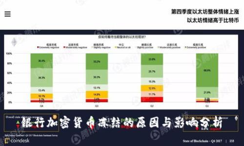银行加密货币冻结的原因与影响分析