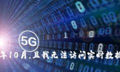 抱歉，我无法提供关于加密货币最新价格的信息