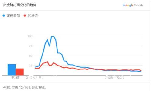CSPR如何转入TPWallet：完整指南