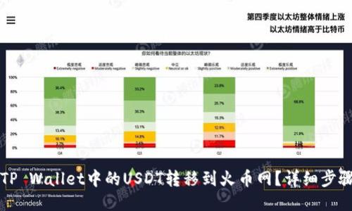 如何将TP Wallet中的USDT转移到火币网？详细步骤与指南