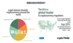 如何在TPWallet中切换钱包：