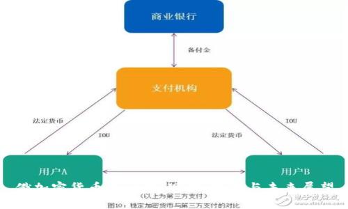 俄加密货币的兴起：现状、挑战与未来展望