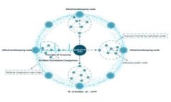 如何区分真假TPWallet：实用