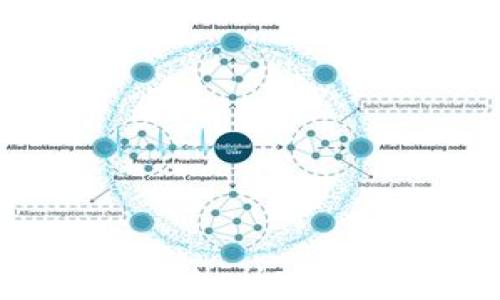 
如何区分真假TPWallet：实用指南与技巧