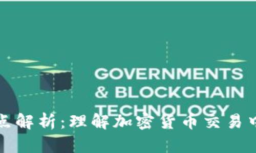 tpwallet滑点解析：理解加密货币交易中的滑点现象