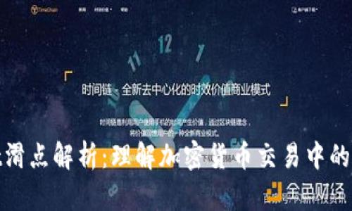 tpwallet滑点解析：理解加密货币交易中的滑点现象