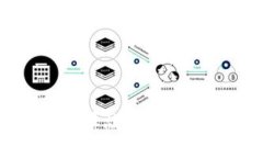 TPWallet黑屏故障解析与解决