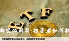 加密货币同向变化解析：