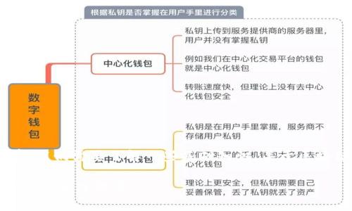 在讨论tpwallet里的币被盗是否能够找回之前，我们需要了解一些基础知识，关于区块链安全、加密货币的特性以及相关的维权措施。

### tpwallet币被盗后是否能找回？深入探讨与解决方案