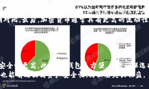 baioti加密货币系统：了解数字货币背后的技术与应用/baioti
加密货币, 区块链, 数字货币, 去中心化/guanjianci

## 内容主体大纲

1. **引言**
   - 加密货币的兴起背景
   - 数字经济的未来

2. **加密货币的定义**
   - 什么是加密货币？
   - 加密货币与法定货币的区别

3. **区块链技术**
   - 区块链的基本概念
   - 区块链的工作原理
   - 区块链的优缺点

4. **加密货币的主要类型**
   - 比特币
   - 以太坊
   - 稳定币和其他加密货币

5. **加密货币的交易与存储**
   - 如何购买和交易加密货币
   - 数字钱包的类型与使用

6. **去中心化与安全性**
   - 加密货币的去中心化特性
   - 安全性与风险管理

7. **加密货币的法律与监管**
   - 各国的政策差异
   - 未来的监管趋势

8. **加密货币的应用场景**
   - 金融行业的应用
   - 供应链管理
   - 游戏与娱乐

9. **常见问题解答**
   - 提出7个相关问题，并逐个详细介绍。

## 详细内容

### 1. 引言

随着数字时代的到来，加密货币作为一种新兴的金融工具，逐渐走入大众的视野。不论是投资者、技术爱好者，还是普通大众，都对加密货币这一概念产生了浓厚的兴趣。在这篇文章中，我们将深入探讨加密货币系统是什么、它的工作原理以及它给我们生活带来的变化。

### 2. 加密货币的定义

加密货币是结合密码学与数字货币的一种电子货币形式，旨在实现安全的交易和控制新单位的创建。与传统的法定货币不同，加密货币并不依赖于任何中央银行或政府，而是基于去中心化的系统。

法定货币通常由一个中心化的机构管理和控制，而加密货币则通过“区块链”技术来实现去中心化的管理，使用户可以直接进行交易，无需中介的参与。

### 3. 区块链技术

区块链技术是支撑加密货币的核心技术，其本质上是一个由多个数据块组成的链条，每个数据块包含了一定的交易信息。区块链的最大特点是分布式账本，所有参与者都可以查看账本的拷贝，确保信息的透明性和完整性。

每一个区块都通过密码学算法与之前的区块相连，形成一个安全、不可篡改的历史记录，这保证了交易的安全性。此外，区块链网络中的节点通过共识机制来验证交易，增强了整个网络的安全性和可靠性。

### 4. 加密货币的主要类型

目前市场上存在众多加密货币，其中比特币是最早也是最知名的。比特币的出现标志着一种新的货币形式的诞生，随后以太坊也以智能合约的功能而流行开来。此外，还有诸如莱特币、瑞波币、稳定币等各种不同类型的加密货币，各具特色。

### 5. 加密货币的交易与存储

用户可以通过交易所购买和交易加密货币，然而，安全存储非常重要。数字钱包分为热钱包和冷钱包两种，热钱包在线，方便交易，但安全性较低；而冷钱包则是离线存储，更加安全，但使用不够方便。

### 6. 去中心化与安全性

加密货币系统的去中心化特性使得交易不受单一机构的控制，减少了操纵的风险。但是，这也带来了一些新的问题，如交易诈骗、网络攻击等。因此，用户在使用加密货币时，需要了解相关的安全防护措施。

### 7. 加密货币的法律与监管

各国对加密货币的态度有所不同，某些国家对加密货币持开放态度，而另一些则采取严格的监管措施。未来监管的趋势可能会趋于加强，以保护消费者并打击洗钱等非法活动。

### 8. 加密货币的应用场景

加密货币不仅在投机市场中占有一席之地，其应用场景也在不断扩大。金融行业是一个主要应用领域，区块链技术还被广泛应用于供应链管理、游戏与娱乐等多个领域，提升效率与透明度。

### 9. 常见问题解答

#### 问题1：加密货币为什么会受到欢迎？

加密货币为什么会受到欢迎？
加密货币的受到欢迎主要源于几个因素。首先，它提供了较高的投资回报潜力。许多早期投资者通过比特币等加密货币的激增价值获得了可观的利润。其次，加密货币的去中心化特性吸引了那些希望逃离传统金融体系的人们，尤其是在金融不稳定的国家。
另外，加密货币交易的透明性和安全性也让很多用户更加信任，并且区块链技术的广泛应用使得其潜在用途不断扩展。此外，随着越来越多的商家接受加密货币支付，加密货币作为一种支付工具的便捷性也在提高。

#### 问题2：加密货币如何保障交易安全？

加密货币如何保障交易安全？
加密货币通过多种方式保障交易安全。首先是密码学技术，所有交易都经过加密处理，确保信息的安全性。同时，区块链的去中心化特性使得每个参与者都能够查看交易记录，确保信息透明和不可篡改。
此外，每一笔交易都需要通过网络中的多个节点进行验证，只有获得共识后才能正式记录。这种多重验证机制大大降低了欺诈和恶意行为的可能性。

#### 问题3：加密货币如何影响全球经济？

加密货币如何影响全球经济？
加密货币的出现对全球经济产生了深远的影响。首先，它推动了金融创新，促使银行、支付机构等传统金融机构加快数字化转型。此外，加密货币的普及有助于促进全球交易，提高跨境支付的效率，减少手续费。
再者，加密货币为创业和投资提供了新的机会，尤其是通过ICO（初始代币发行）等方式，吸引了大量的风险投资。最后，加密货币还影响了各国的货币政策，政府需重新思考如何在数字经济时代进行监管与管理。

#### 问题4：加密货币的未来是什么样的？

加密货币的未来是什么样的？
加密货币的未来充满不确定性，但许多专家认为，它将继续发展并在金融系统中占据越来越重要的地位。未来随着技术的进步与应用场景的扩大，加密货币可能会与传统金融产品融合，形成新的投资工具。
此外，随着各国对加密货币监管的逐步完善，市场将更加成熟，投资者的信任度也会增加，从而促进加密货币的普及和使用。

#### 问题5：加密货币投资的风险是什么？

加密货币投资的风险是什么？
尽管加密货币投资具有高收益的潜力，但也伴随较高的风险。市场波动性大是其中一个显著风险，投资者可能在短时间内面临巨大的资产缩水。此外，加密货币市场尚不成熟，涉嫌欺诈和诈骗事件频发，投资者需谨慎选择。
此外，技术风险也是不可忽视的，包括钱包被黑客攻击、交易平台破产等美景。因此，在进行加密货币投资时，建议投资者充分了解市场及相关风险，合理配置资产。

#### 问题6：加密货币与传统货币的区别？

加密货币与传统货币的区别？
加密货币与传统货币有诸多不同，首先是在发行和管理机制上，加密货币通常不依赖中央银行，而是通过区块链网络实现去中心化。此外，加密货币的交易是通过点对点的方式进行的，不需要中介机构，这大大降低了交易成本。
再者，加密货币的交易记录是公开透明的，用户可以随时查看，这一点与一些传统货币系统的隐私保护形成鲜明对比。最后，加密货币通常具有更高的流动性，并且支持全球化交易，不受地理限制。

#### 问题7：如何安全地存储加密货币？

如何安全地存储加密货币？
安全存储加密货币是用户非常关注的问题。一般来说，建议使用冷钱包进行长期存储，因为它们不连接互联网，安全性更高。此外，热钱包虽方便，但需确保选择值得信赖的平台。
同时，使用复杂的密码并启用双重身份验证是保护数字资产的重要手段。定期备份钱包文件和使用硬件钱包等也能有效提高资产安全性，防止丢失或被盗。