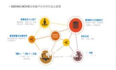 IPFS与加密货币的未来：机