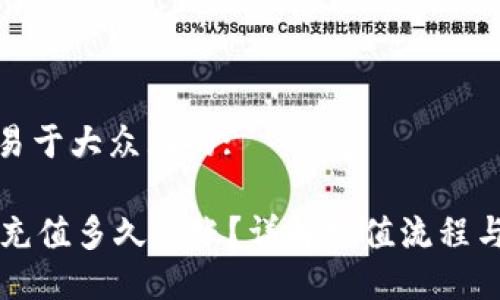 思考一个易于大众且的:

TPWallet充值多久到账？详解充值流程与到账时间