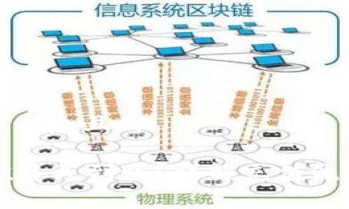 思考一个易于大众且的:

TPWallet充值多久到账？详解充值流程与到账时间