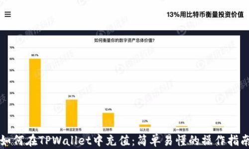 
如何在TPWallet中充值：简单易懂的操作指南
