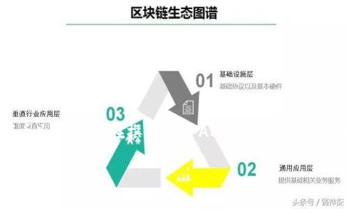 当然可以提到TPWallet。TPWallet是一个多链数字钱包，支持多种区块链资产的管理，包括ADA（Cardano原生代币）。如果你在撰写关于ADA的文章或者对数字钱包的讨论中，可以介绍TPWallet作为一个便捷的选择，尤其是对于希望在不同链上进行资产管理的用户。

如果你有具体问题或者需要更详细的信息，可以继续提问！
