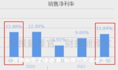 澳洲加密货币诈骗：如何