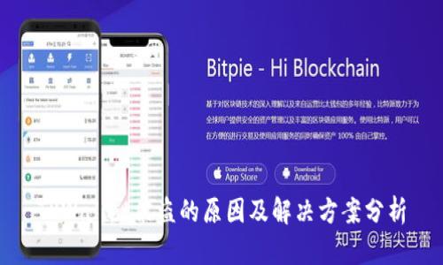 TPWallet被盗的原因及解决方案分析