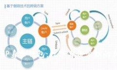 ## TP身份钱包：数字身份管