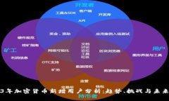 2023年加密货币新增用户分