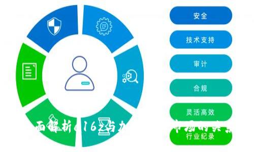 全面解析a16z与加密货币市场的关系