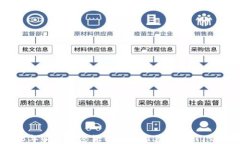 2023年必看加密货币书籍推