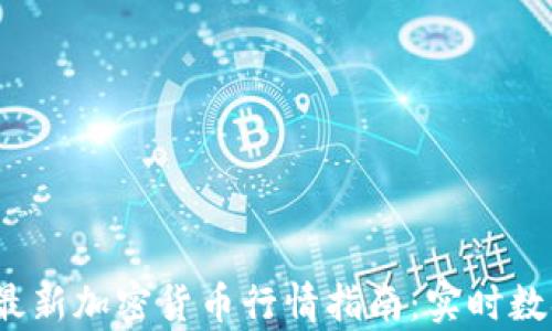 
2023年最新加密货币行情指南：实时数据与分析