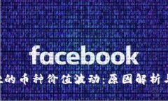 TP Wallet的币种价值波动：