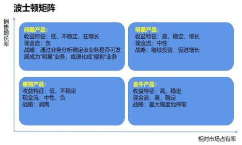如何解决TokenPocket中无法出售虚拟货币的常见问题

关键词：TokenPocket, 虚拟货币, 交易, 错误解决/guanjianci

内容主体大纲：
1. 引言
   - TokenPocket简介
   - 交易功能的重要性

2. TokenPocket中无法出售虚拟货币的常见原因
   - 币种支持问题
   - 网络连接问题
   - 账户验证问题
   - 技术故障

3. 解决方案步骤
   - 检查币种支持
   - 确保网络连接正常
   - 验证账户信息
   - 尝试重新登录或重启应用
   - 更新应用程序

4. 如何防范未来的交易问题
   - 定期检查钱包设置
   - 确保权限授予
   - 保持应用更新

5. TokenPocket安全性与风险防范
   - 鉴别欺诈行为的技巧
   - 如何安全存储虚拟货币

6. 总结
   - 了解和应对TokenPocket中的问题

7. 常见问题解答（FAQ）

8. 相关资源与支持链接

---

### 引言
随着虚拟货币的普及，越来越多的人开始使用数字钱包来管理他们的加密资产。TokenPocket作为一款受欢迎的多链钱包，用户可以在其中存储、管理和交易多种虚拟货币。然而，有时候用户在TokenPocket中会遇到无法出售虚拟货币的情况，这可能会让他们感到困惑和焦虑。在本文中，我们将探讨TokenPocket中常见的交易问题以及相应的解决方案，帮助用户有效应对这些困难。

### TokenPocket中无法出售虚拟货币的常见原因
在TokenPocket中，用户可能会遇到许多反馈有关未能成功出售虚拟货币的情况。针对这些问题，我们分析了几种常见原因及其可能的影响。

#### 币种支持问题
TokenPocket支持多种加密货币，但并不是所有的虚拟货币都能在该平台进行交易。用户有时可能会尝试出售一个TokenPocket未支持的币种，导致交易失败。在进行任何交易之前，建议用户先确认该币种的支持情况。

#### 网络连接问题
网络问题是影响虚拟货币交易的另一主要因素。无论是由于Wi-Fi信号弱还是移动数据网络不稳定，网络连接失败都会导致交易无法成功。用户应该确保网络连接稳定良好，以便顺利完成交易。

#### 账户验证问题
为了保障交易安全，TokenPocket要求用户在进行交易之前完成账户验证。如果账户信息未被充分验证，用户将无法完成交易。此外，某些交易所需要额外的身份验证，用户需要注意。

#### 技术故障
TokenPocket作为一款应用，有时也会遇到技术故障。无论是系统维护还是内部错误，这些故障都可能导致交易无法完成。遇到这种情况，用户可以访问官方平台查询相关信息，或稍后重试。

### 解决方案步骤
如果您在TokenPocket中遇到无法出售虚拟货币的问题，您可以尝试以下解决方案：

#### 检查币种支持
首先，请查看TokenPocket官方文档或应用内信息，确认您要出售的币种是否被支持。如果该币种不在支持列表中，您将无法进行交易。

#### 确保网络连接正常
进入“设置”中，检查网络连接状态。如果发现网络不稳定，建议切换到另一种连接方式，例如使用Wi-Fi或移动数据。确保信号强度良好，提高交易成功率。

#### 验证账户信息
访问TokenPocket的“账户设置”，检查个人信息的有效性。如果您未完成必要的验证，请遵循系统提示进行操作以确保账户安全。

#### 尝试重新登录或重启应用
有些应用的问题可以通过简单的重新登录或应用重启来解决。尝试退出TokenPocket，等待几分钟后再登入。此方法可以清除暂存错误。

#### 更新应用程序
确保您的TokenPocket应用保持最新版本。开发团队会定期推出更新，包含bug修复和新功能。定期检查应用商店，下载最新版本，确保获得更好的用户体验。

### 如何防范未来的交易问题
以下是一些建议，可以帮助用户在未来防止类似的交易问题：

#### 定期检查钱包设置
用户应该定期访问TokenPocket的设置菜单，以确认所有信息都确保准确，并可以随时进行必要的更改。

#### 确保权限授予
在使用TokenPocket时，需确保给予应用所需的所有权限。缺少关键权限可能会导致交易问题。

#### 保持应用更新
更新应用不仅可以提高性能，还能确保安全，因此务必定期检查更新并安装新版本。

### TokenPocket安全性与风险防范
在使用TokenPocket时，用户除了关注交易问题外，还应该给予账户安全足够重视：

#### 鉴别欺诈行为的技巧
用户应警惕可疑的交易请求和邮件，务必确认交易信息的来源并确保与官方信息一致。

#### 如何安全存储虚拟货币
仅在TokenPocket中存储常用虚拟货币，将其他资产转移到冷钱包中，以降低丢失风险。定期备份私钥和助记词，确保不丢失。

### 总结
TokenPocket是一款便捷的数字钱包应用，用户便于管理他们的虚拟货币。然而，由于网络、技术故障或账户验证问题，有时会出现无法出售虚拟货币的情况。了解这些问题以及相应的解决方案将有助于用户顺利进行虚拟货币交易。

### 常见问题解答（FAQ）
1. TokenPocket支持哪些币种的交易？
2. 如何解决TokenPocket中的网络连接问题？
3. TokenPocket的安全性如何？
4. 为什么我无法完成TokenPocket中的交易？
5. TokenPocket的技术故障通常如何修复？
6. 在TokenPocket中如何安全存储虚拟货币？
7. TokenPocket的应用更新如何进行？

(问题一到七的详细介绍可以根据大纲展开，每个问题包含700个字，结构包含引言、描述问题、解决方案、预防措施以及总结。) 

---

建议您根据上述大纲创建详细内容，基于每个部分进行深入研究与扩展，撰写不少于3600字的内容，确保信息准确且易于理解。