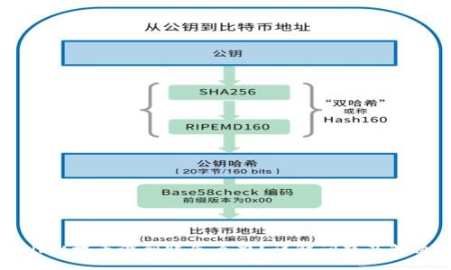 TPWallet提币没到账怎么办？详解问题及解决方案