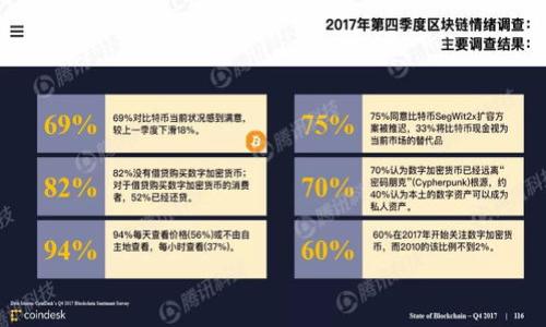   怎么找回TPWallet的助记词？完整指南和解决方案 / 
 guanjianci TPWallet, 助记词, 钱包恢复, 区块链安全 /guanjianci 

### 内容主体大纲

1. **TPWallet简介**
   - 1.1 什么是TPWallet
   - 1.2 TPWallet的功能和优势

2. **助记词的重要性**
   - 2.1 助记词的定义
   - 2.2 为什么助记词如此重要
   - 2.3 助记词丢失带来的风险

3. **忘记助记词后的应对措施**
   - 3.1 确认助记词确实遗失
   - 3.2 可能的找回方法
   - 3.3 使用其他备份恢复钱包

4. **如何安全保管助记词**
   - 4.1 传统纸质备份
   - 4.2 使用密码管理器
   - 4.3 加密存储的技术选项

5. **TPWallet的账户安全**
   - 5.1 强化账户密码
   - 5.2 双重认证的重要性
   - 5.3 提高账户安全性的其他措施

6. **社区资源与支持**
   - 6.1 TPWallet官方支持
   - 6.2 社区论坛和讨论平台
   - 6.3 寻求专业帮助的渠道

7. **总结**
   - 7.1 再次强调助记词的重要性
   - 7.2 推荐的安全习惯与措施

---

## 详细内容

### 1. TPWallet简介

#### 1.1 什么是TPWallet
TPWallet是一个去中心化的钱包应用，支持多种区块链资产的存储和管理。随着区块链技术的发展，TPWallet应运而生，为用户提供了一个安全、方便的资产管理平台。它不仅可以存储主流加密货币，还支持各种DApp的使用，让用户能够更加灵活地进行区块链投资与交易。

#### 1.2 TPWallet的功能和优势
TPWallet提供了多种功能，例如多链支持、便捷的交易界面、加密通信等。此外，TPWallet的用户界面友好，适合各种技术水平的用户使用。这些优势使得TPWallet成为了广大区块链用户的首选。

### 2. 助记词的重要性

#### 2.1 助记词的定义
助记词是由一组单词组成的，通常是12个或24个单词。这些单词是用来恢复区块链钱包的私人密钥的。助记词的目的在于简化用户对复杂密钥的记忆，提高用户在需要恢复账户时的便利性。

#### 2.2 为什么助记词如此重要
助记词可以被视为访问用户加密资产的“钥匙”。如果用户丢失了这组单词，实际上意味着他们无法再访问其钱包中的资产。无论是手机丢失、应用被删除，或者其他技术问题，助记词都是恢复账户的唯一方式。

#### 2.3 助记词丢失带来的风险
丢失助记词将导致无法恢复钱包的风险。一旦助记词遗失，用户就无法登录其钱包，也无法找回其中的资产。这让许多用户在未备份助记词的情况下，面临资产损失的风险。

### 3. 忘记助记词后的应对措施

#### 3.1 确认助记词确实遗失
首先，用户需要确认助记词确实已被遗忘。可以通过尝试不同的组合、查看以前的记录或与朋友交流来确认这一点。如果确认遗失，接下来需要采取合适的措施来尝试恢复钱包。

#### 3.2 可能的找回方法
在助记词遗失的情况下，用户可能会试图使用旧设备（如之前使用的手机或电脑）来恢复钱包。用户应该尝试查看是否有任何保存助记词的备份。此外，可以联系TPWallet的技术支持以获取更多的帮助，但要明白大多数钱包服务通常对助记词的丢失不提供恢复服务。

#### 3.3 使用其他备份恢复钱包
如果之前使用过不同的备份方法（例如，打印的备忘录、加密的数字文件等），用户可以尝试使用这些备份文件进行恢复。在未来，用户需要定期检查和更新这些备份，以确保其安全性和可用性。

### 4. 如何安全保管助记词

#### 4.1 传统纸质备份
最简单直接的助记词备份方法是将助记词写在纸上，并妥善保管在安全的位置。用户应该避免将助记词存储在不安全的地方，例如密码保管器或云存储。

#### 4.2 使用密码管理器
密码管理器是另一个数字保存助记词的选择。它可以将助记词加密存储，并在需要时随时访问。但是，确保所选密码管理器的安全性与声誉也是非常重要的。

#### 4.3 加密存储的技术选项
一些用户可能使用高级的加密技术将助记词存储在物理设备上（例如USB加密盘）或虚拟机上。无论使用何种技术备份方法，都应确保这些备份的加密和安全性，以避免被黑客攻击。

### 5. TPWallet的账户安全

#### 5.1 强化账户密码
保护TPWallet账户的第一步是使用强密码。用户应选择包含字母、数字和特殊符号的复杂密码，并避免使用生日或相似的易猜测信息。

#### 5.2 双重认证的重要性
启用双重认证，可以为用户提供额外的安全层。即使黑客获取了账户密码，仍需要第二道认证才能访问账户，这样能有效增强账户安全。

#### 5.3 提高账户安全性的其他措施
为了进一步增强钱包安全性，用户可以定期检查交易历史、更新应用程序、关注账户变更信息，以及及时散布有关潜在安全威胁的信息。

### 6. 社区资源与支持

#### 6.1 TPWallet官方支持
TPWallet提供了一些官方资源，可以帮助用户解决问题和获得帮助。访问其官网，用户可以找到常见问题解答、用户指南等资源，以更好地理解和使用TPWallet。

#### 6.2 社区论坛和讨论平台
同时，TPWallet用户也可以在一些社区论坛（如Reddit、Bitcointalk等）进行交流，寻求其他用户的帮助和建议。在这些平台上，用户可以分享自己的经验，讨论使用过程中遇到的问题。

#### 6.3 寻求专业帮助的渠道
如果用户在寻找助记词的过程中面临复杂问题，考虑寻求专业的区块链顾问或技术支持机构的帮助，关注身边的相关法律和政策是非常重要的。

### 7. 总结

#### 7.1 再次强调助记词的重要性
在区块链技术日益发展的今天，助记词的重要性不言而喻。无论如何，确保安全备份和存储助记词是每个用户的责任，以保护自己的财产不受威胁。

#### 7.2 推荐的安全习惯与措施
建议用户定期检查助记词及其它安全信息，及时更新安全措施，以便在面对潜在风险时可以迅速应对。加强网络安全意识，避免信息泄露，只有这样，才能有效保护自己的数字资产。

---

### 七个相关的问题

1. **助记词是否可以重新生成？**
2. **如何确保我的助记词不被泄露？**
3. **如果我找不到助记词，还有其他恢复方式吗？**
4. **助记词丢失的时候，TPWallet是否会提供支持？**
5. **我应该如何选择合适的密码管理器？**
6. **助记词丢失后，应该采取什么措施保护我的资产？**
7. **在存储助记词时，有哪些常见错误需要避免？**

通过以上的内容，希望能够帮助你更好地理解TPWallet的助记词重要性和安全措施。