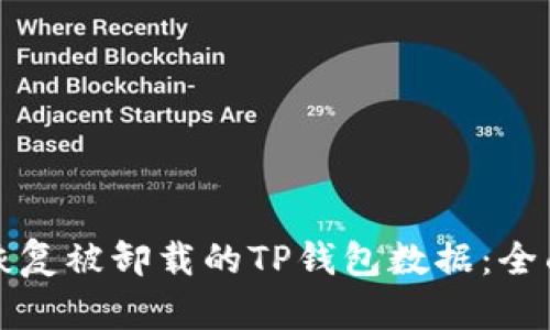 如何恢复被卸载的TP钱包数据：全面指南