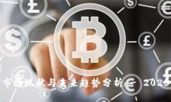 加密货币市场现状与未来