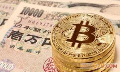 如何通过TPWallet轻松兑换