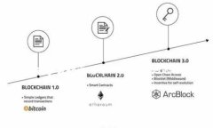   tokenpocket流动池全面解析