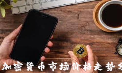 
2023年俄罗斯加密货币市场价格走势分析与投资策略