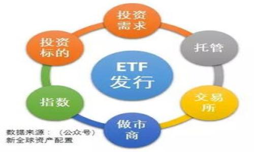 如何在 TPWallet 中购买狗绳：一步一步的指南
keywordsTPWallet, 狗绳, 加密货币, 购买指南/keywords

### 内容主体大纲

1. **引言**
   - 简述 TPWallet 和狗绳的概念
   - 介绍这篇指南的目的和重要性

2. **什么是 TPWallet**
   - TPWallet 的基本功能介绍
   - TPWallet 在加密货币交易中的地位

3. **狗绳的基本概念**
   - 狗绳是什麼？它的功能和用途
   - 狗绳在加密货币市场的表现

4. **创建 TPWallet 账户**
   - 下载和安装 TPWallet 的步骤
   - 注册和设置账户
   - 安全设置和备份

5. **购买加密货币以换取狗绳**
   - 选择合适的加密货币
   - 交易所的选择与操作步骤
   - 充值至 TPWallet 的流程

6. **在 TPWallet 中购买狗绳**
   - 打开 TPWallet 的交易界面
   - 如何寻找狗绳（技术细节）
   - 下单购买狗绳的详细步骤

7. **汇总和常见问题**
   - 总结购买流程
   - 常见问题与解答 (FAQ)

8. **结束语**
   - 对于新手用户的建议
   - 鼓励用户尝试实践

### 详细内容

#### 引言

随着加密货币的普及，各种数字代币纷纷进入市场，其中不乏一些有趣的项目，比如狗绳（Dogecoin）。作为一种轻松、幽默的代币，狗绳不仅在社交媒体上受到欢迎，还吸引了越来越多的投资者。本文将为您详细指导如何在 TPWallet 中购买狗绳，为您开启加密货币的投资之旅。

#### 什么是 TPWallet

TPWallet 的基本功能介绍
TPWallet 是一款集成了多种功能的加密货币钱包，用户可以通过它进行代币的存储、转账和交易。与传统钱包不同，TPWallet 提供了更加便捷的操作界面，能够快速上手，对于新手用户尤其友好。

TPWallet 在加密货币交易中的地位
作为一种新兴的钱包，TPWallet 在加密货币市场中逐渐占据了一席之地。无论是对于初学者还是专业投资者，TPWallet 都能提供安全、便捷的服务。这让它成为用户购买狗绳的理想选择。

#### 狗绳的基本概念

狗绳是什麼？它的功能和用途
狗绳（Dogecoin）是基于 Scrypt 算法的一种加密货币，其标志是一只柴犬，生动有趣。最初，它是作为一种玩笑推出，但由于其社区活跃和多次被名人提及，逐渐赢得了市场的认可。

狗绳在加密货币市场的表现
尽管狗绳起初只是娱乐性质的代币，但近年来，其市场价值和应用范围都呈现出明显增长。在不同时期，狗绳的价格波动引发了许多投资者的关注，这使得许多人对其产生了浓厚的兴趣。

#### 创建 TPWallet 账户

下载和安装 TPWallet 的步骤
要开始使用 TPWallet，首先需要下载并安装应用程序。支持的设备包括安卓和苹果手机，用户可以在各大应用商店中找到对应的版本。

注册和设置账户
打开应用后，您需要点击注册按钮，输入相关信息并设置密码。务必保持密码的复杂性，以保证您的资金安全。

安全设置和备份
完成注册后，您会被提示设置安全问题以及备份助记词。建议您妥善保管备份信息，一旦丢失，将无法恢复账户资金。

#### 购买加密货币以换取狗绳

选择合适的加密货币
在购买狗绳之前，您需要先拥有一些主要的加密货币，例如以太坊（ETH）或者比特币（BTC）。这可以通过交易所进行购买。

交易所的选择与操作步骤
选择一个可靠的交易所进行购买，如币安（Binance）或火币（Huobi）。请根据各平台的手续费、流动性等因素进行选择。完成注册后，您可以通过银行卡或其他方式进行充值。

充值至 TPWallet 的流程
一旦您在交易所中购买了以太坊或比特币，接下来需要将其转入您的 TPWallet。打开您的 TPWallet，获取相应的地址并复制。在交易所中选择提取，将资金转入 TPWallet。确认操作后，耐心等待资金到账。

#### 在 TPWallet 中购买狗绳

打开 TPWallet 的交易界面
资金到账后，您需要在 TPWallet 中找到交易界面。通常可以在底部导航栏中找到“交易”或“市场”选项，点击进入对应页面。

如何寻找狗绳（技术细节）
在交易界面中，您可以通过搜索框输入“狗绳”或“DOGE”来查找相关信息。系统会显示当前市场价格和交易对，您可以点击进入详细界面。

下单购买狗绳的详细步骤
在狗绳的交易页面，您会看到购买选项。选择您想要购买的数量，并确认支付方式。完成后，系统会提示您确认交易，确保信息无误后点击“确认购买”。

#### 汇总和常见问题

总结购买流程
通过以上步骤，您可以顺利地在 TPWallet 中完成狗绳的购买。在此过程中仔细阅读提示信息，确保每一步操作无误，保障资金安全。

常见问题与解答 (FAQ)
以下是一些用户在购买狗绳时常见的问题与解答，有助于更好地理解整个过程。

#### 结束语

对于新手用户的建议
对于加密货币投资的新手，建议从小额购买开始，控制风险。同时，保持对市场动态的关注，以帮助您做出更加明智的决策。

鼓励用户尝试实践
在掌握了购买流程后，您可以尝试进行实际操作。随着时间的推移，您会更加熟悉加密货币市场的各种动态和变化。

### 相关问题

1. TPWallet 的优势是什么？
2. 狗绳（Dogecoin）和其他加密货币有什么区别？
3. 如何确保交易的安全性？
4. TPWallet 的常见故障及解决方法。
5. 购买狗绳后如何安全存储？
6. 加密货币价格波动的原因是什么？
7. 狗绳的未来发展趋势如何？

接下来，我将逐个解答这七个问题，每个问题将详细介绍约700个字。请问您希望从哪个问题开始？