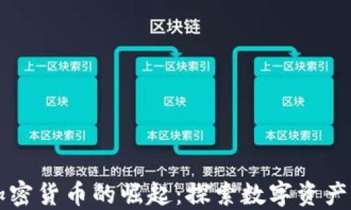 
瑞典加密货币的崛起：探索数字资产的未来