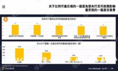美国SEC对加密货币的监管