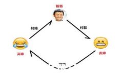 tpwallet转账权限问题及解决