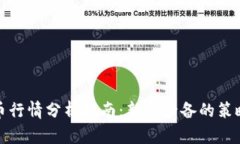 加密货币行情分析指南：