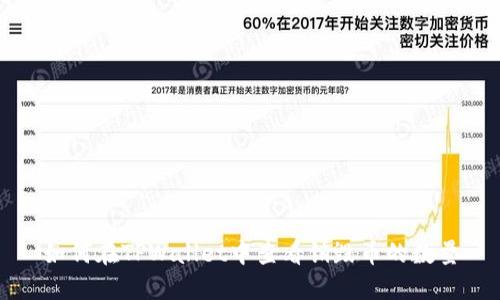 如何在TPWallet中查看销毁币的数量
