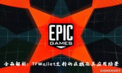 全面解析: TPWallet支持的区