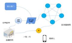 以下是依据您的需求构建