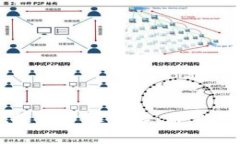 优质  tpwallet操作步骤详解：简单易懂的指南