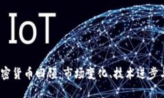 2023年加密货币回顾：市场